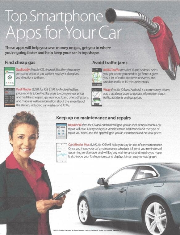 Top Smartphone Apps for Your Car for Automotive Maintenance