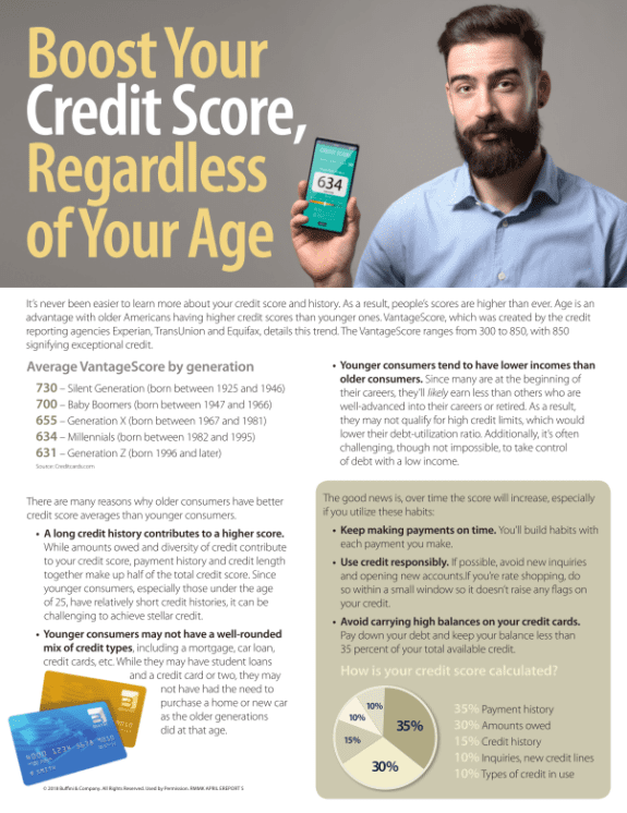 Boost Your Credit Score Regardless of Your Age for Financial Literacy