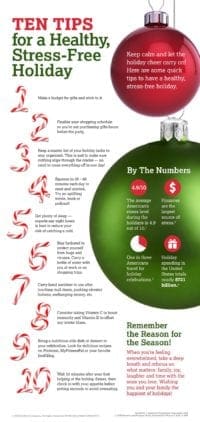 Ten Tips fo a Healthy Stress-Free Holiday for Personal Development