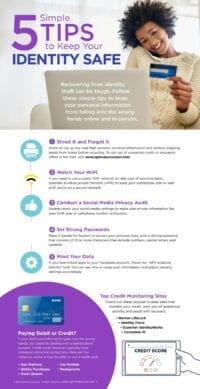 Five Simple Tips to Keep Your Identity Safe With Technology