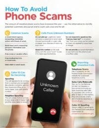 How to Avoid Phone Scams With Technology