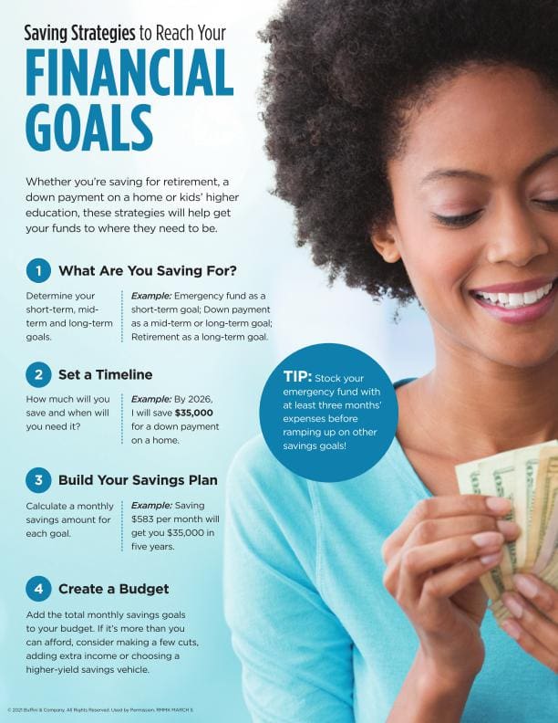 Savings Strategies to Reach Your Financial Goals