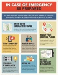 In Case of an Unexpected Emergency Be Prepared