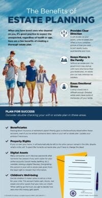 The Benefits of Estate Planning