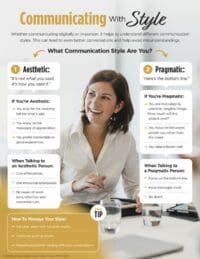 Communicating with Style