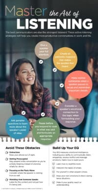 Master the Art of Listening