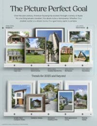 The Picture Perfect Goal