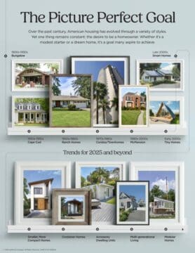 The Picture Perfect Goal