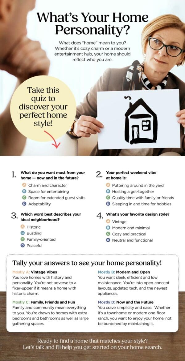 What's Your Home Personality