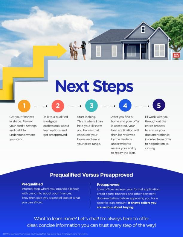 Mortgage Maze Next Steps