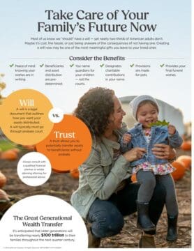 Take Care of Your Family's Future