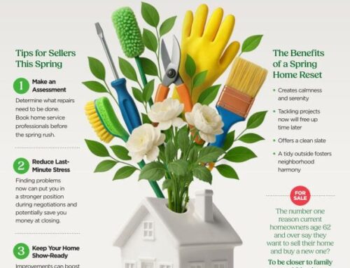 It’s Time for a Spring Home Refresh