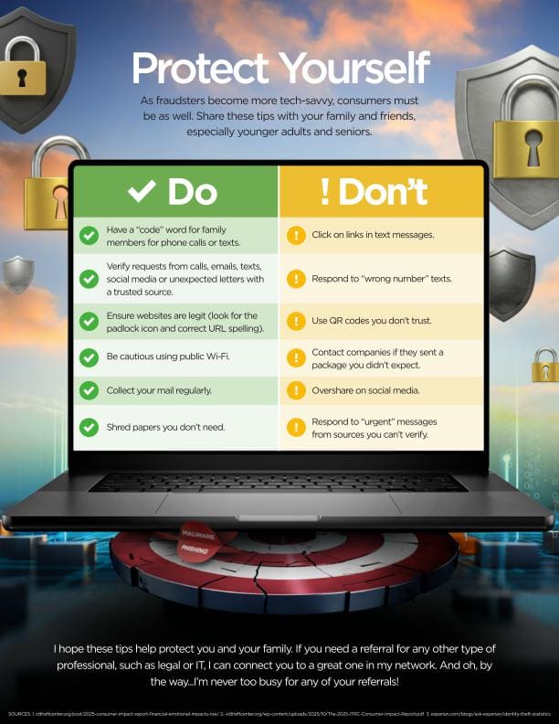 Protect Yourself from Scams