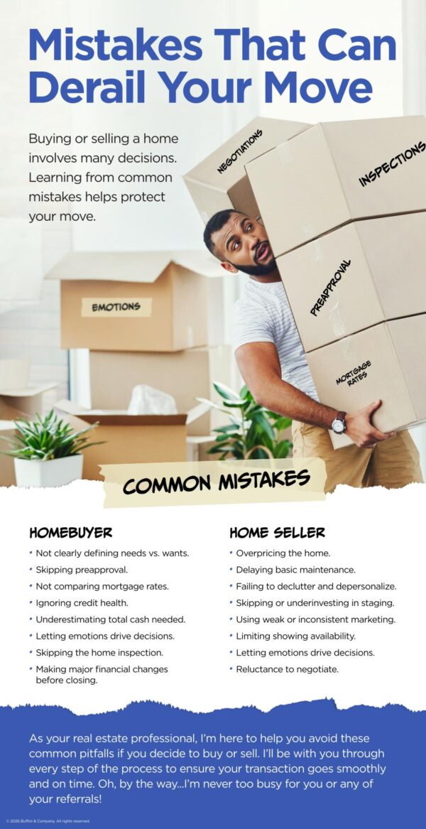 Mistakes Derail Move